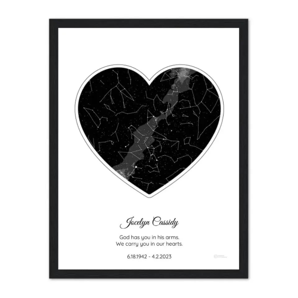 Personalized Memorial Gift - Choose Star Map, Street Map, or Your Photo